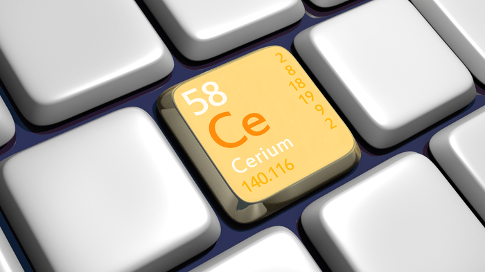 Rare earth elements recycling technology, Cerium, CE